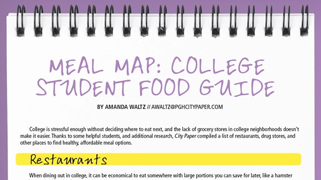 College Student Food Guide: Cheap, Easy, and (Relatively) Healthy