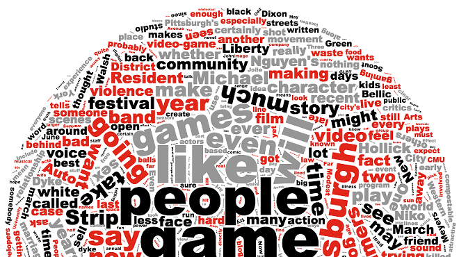 Word Cloud: Issue June 26-July 2, 2008