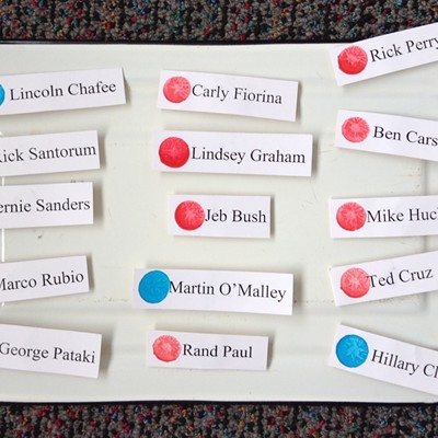 The Magnetic Chart of 2016 Primary Awesomeness Welcomes Jeb Bush