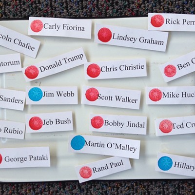 The Magnetic Chart of 2016 Primary Awesomeness Welcomes Scott Walker