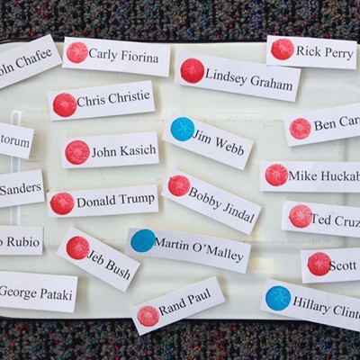 The Magnetic Chart of 2016 Primary Awesomeness Welcomes John Kasich