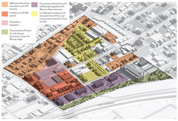 Community-oriented cluster planning would revitalize Homewood one block at a time