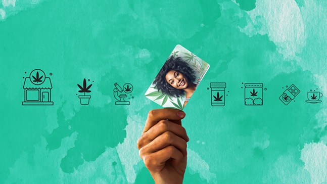 Online Medical Card: Your Gateway to Medical Marijuana