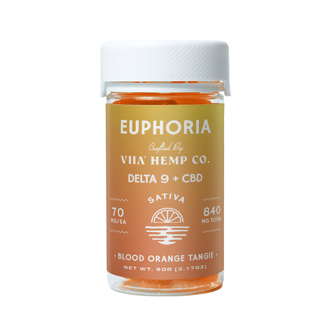White background, small plastic jar with white cap and orange gummies inside. Label reads: "Euphoria crafted by VIIA hemp co. delta 9 CBD sativa blood orange tangie"