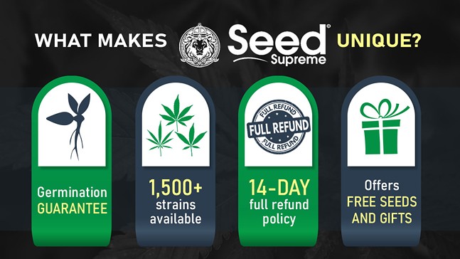 Seed Supreme Reviews [2024]: Is It Legit? Pros, Cons & Reviews from Real Customers