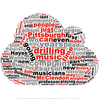 Word Cloud: Issue July 8-14, 2010